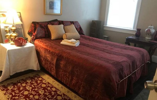 Renting in Baltimore: What will $700 get you?