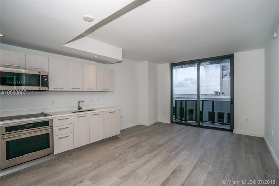 Renting in Miami: What will $2,200 get you?