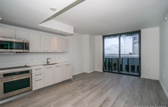 Renting in Miami: What will $2,200 get you?