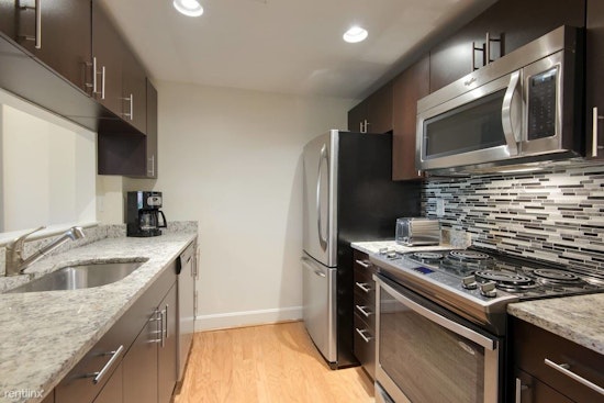 What will $3,800 rent you in Boston, right now?