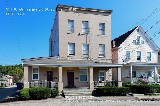 Check out the cheapest apartment rentals in Pittsburgh, right now