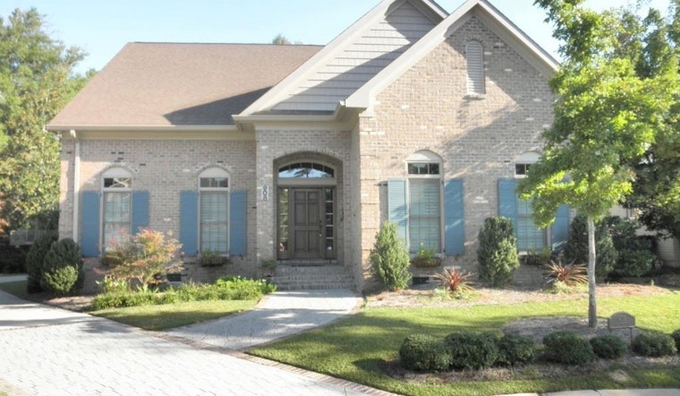 What's the most expensive residential rental on the market in Fayetteville?