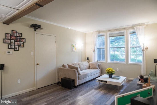 What does $1,900 rent you in Arlington, today?