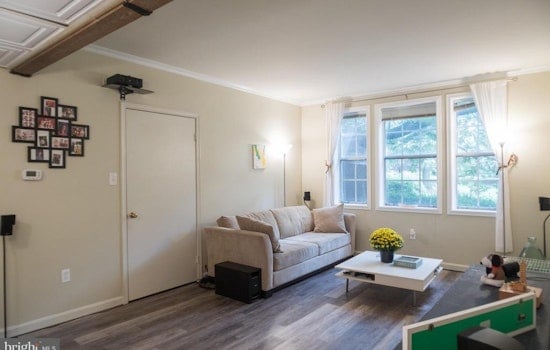 What does $1,900 rent you in Arlington, today?