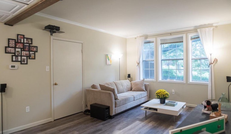 What does $1,900 rent you in Arlington, today?