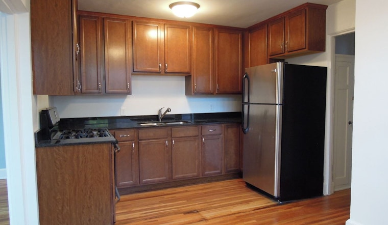 What will $1,200 rent you in Saint Paul, right now?
