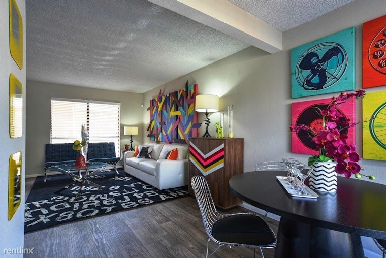 What does $700 rent you in San Antonio, today?