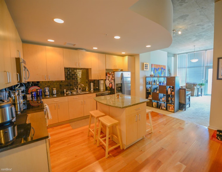 What does $2,500 rent you in LoDo, today?