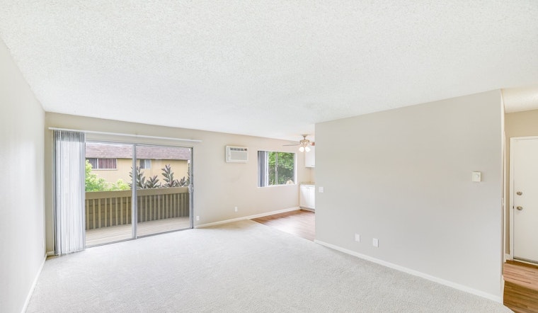 What's the cheapest rental available in Anaheim, right now?