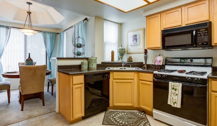 What will $1,500 rent you in Phoenix, right now?
