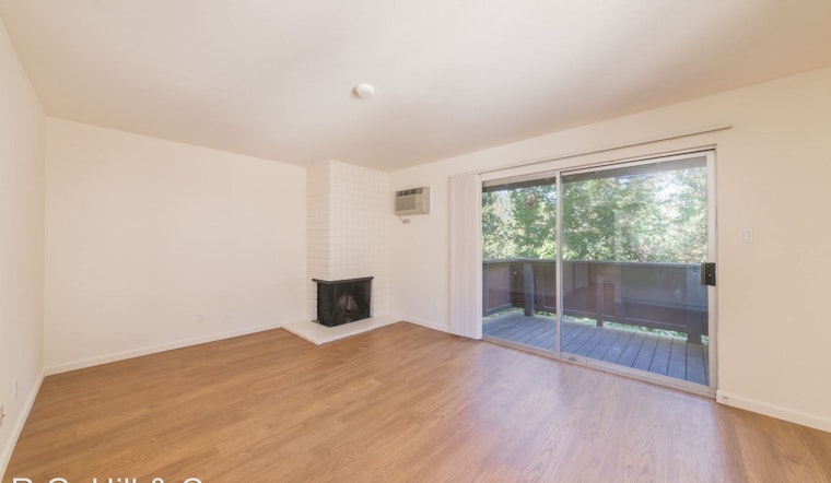 Renting in Walnut Creek: What will $1,800 get you?