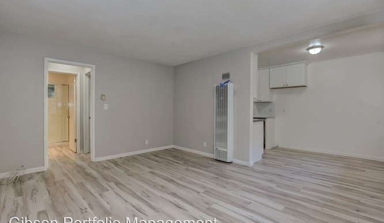 Renting in San Jose: What will $2,200 get you?