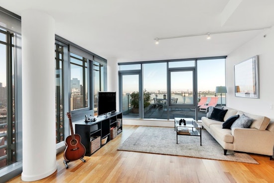 What will $3,800 rent you in New York City, right now?
