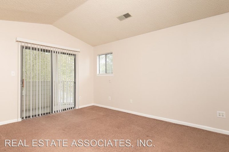 What will $900 rent you in Durham, right now?