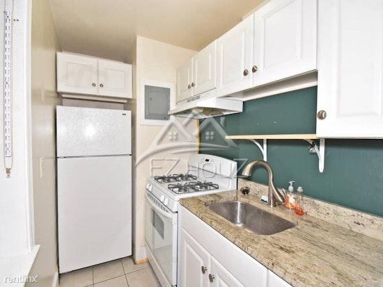 What will $900 rent you in Baltimore, right now?