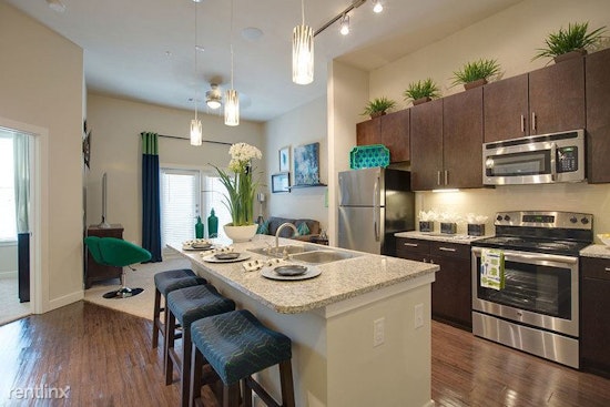 Renting in San Antonio: What will $1,200 get you?