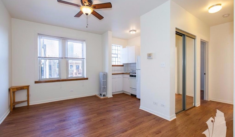 What does $1,000 rent you in Chicago, today?