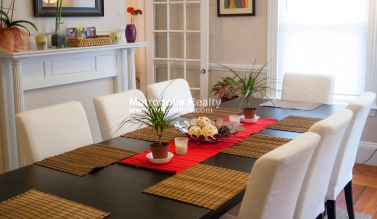 What's the cheapest rental available in Cambridge, right now?