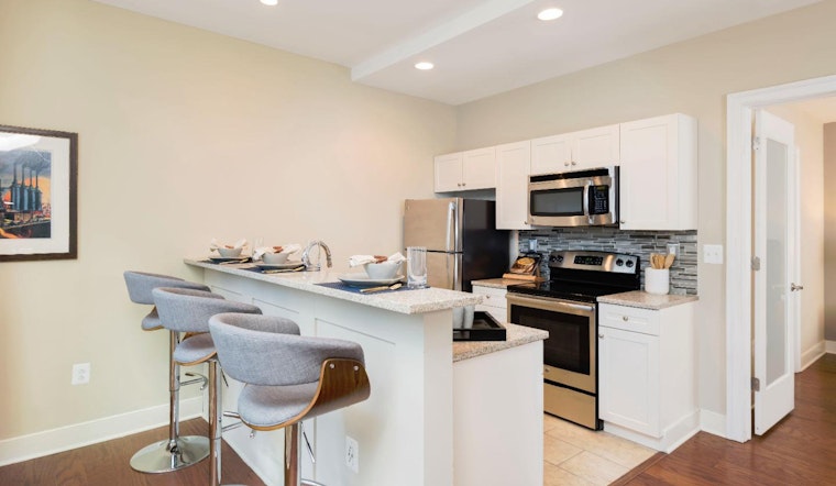 What does $1,800 rent you in Philadelphia, today?