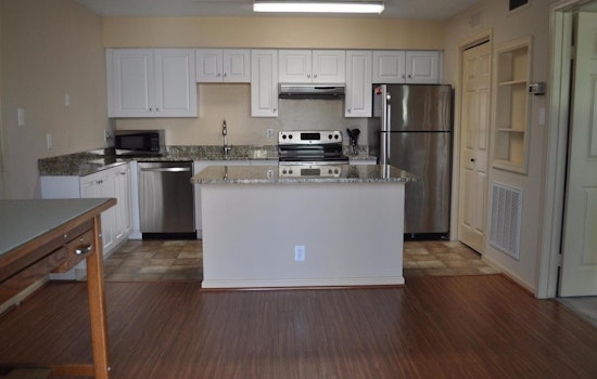 What does $1,400 rent you in Alexandria, today?