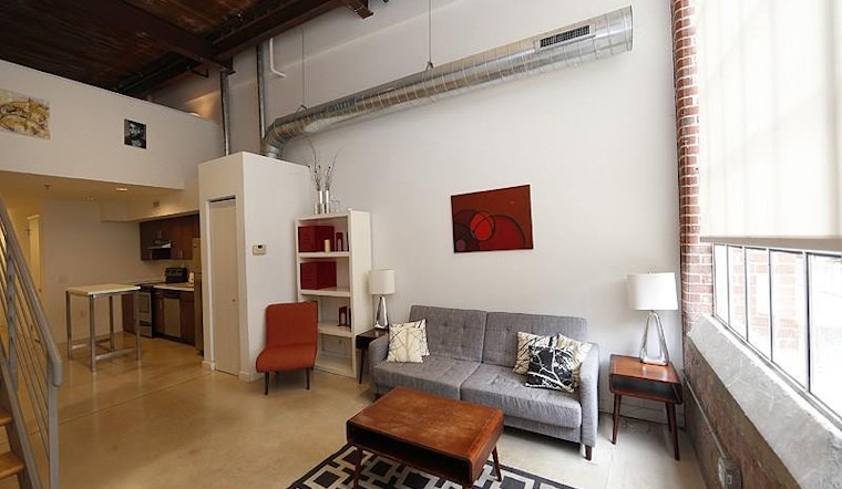 What will $800 rent you in Durham, right now?