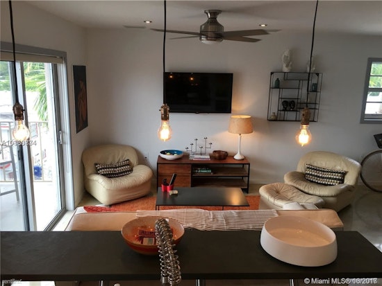 What does $2,100 rent you in Miami Beach, today?