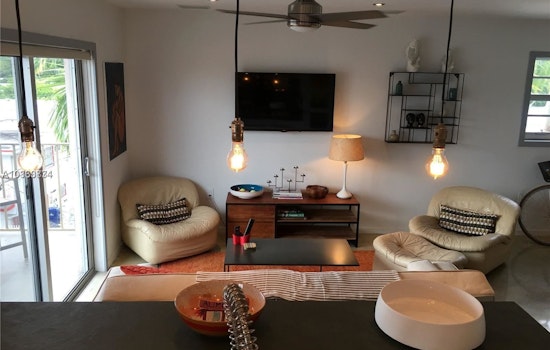 What does $2,100 rent you in Miami Beach, today?