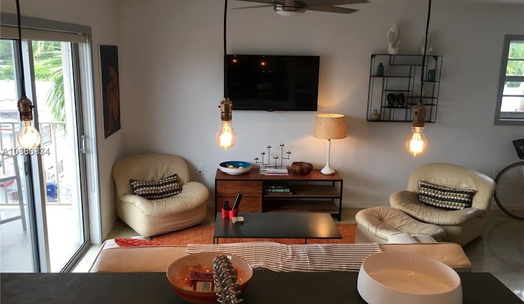 What does $2,100 rent you in Miami Beach, today?