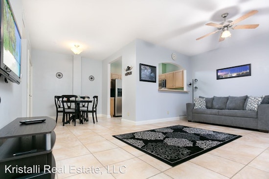 Renting in San Antonio: What will $1,500 get you?
