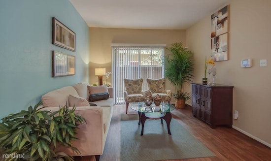 What's the cheapest rental available in Houston, right now?