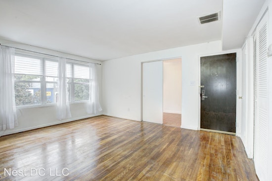 Renting in Washington: What will $1,900 get you?