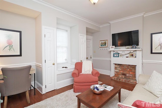 What will $1,200 rent you in Raleigh, right now?