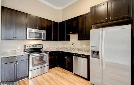 What does $1,400 rent you in Baltimore, today?