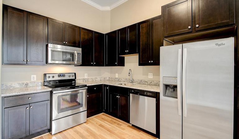 What does $1,400 rent you in Baltimore, today?