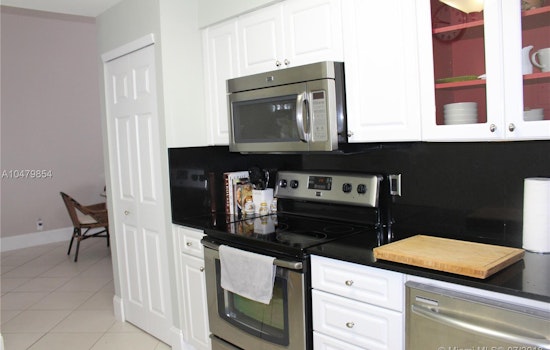 What does $1,700 rent you in Miami Beach, today?