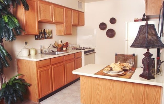 Renting in Detroit: What will $600 get you?