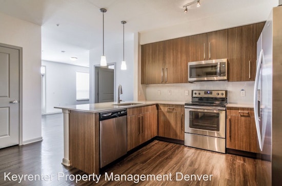 What does $1,400 rent you in Denver, today?