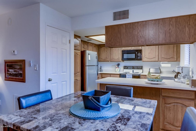 What will $1,900 rent you in Phoenix, right now?