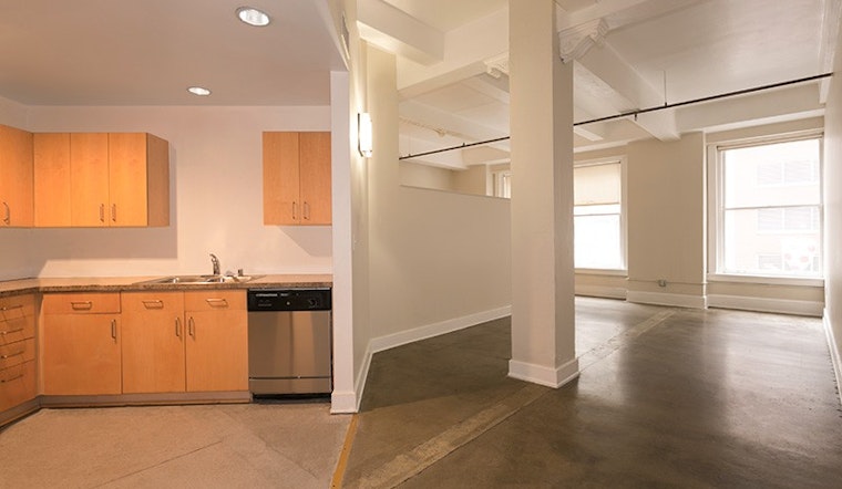 What will $1,700 rent you in Denver, right now?