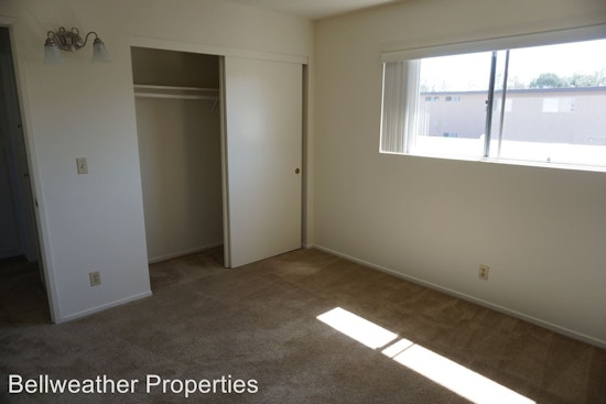 What does $1,600 rent you in Huntington Beach, today?
