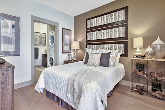 What does $1,600 rent you in Charlotte, today?