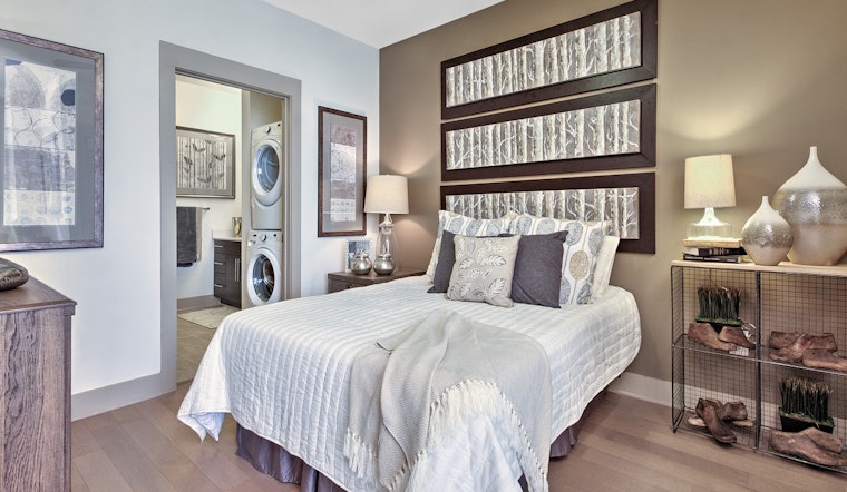 What does $1,600 rent you in Charlotte, today?