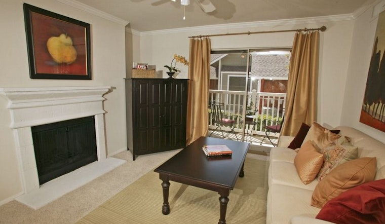 What's the cheapest rental available in Irving, right now?