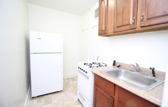 Here are today's cheapest rentals in Baltimore