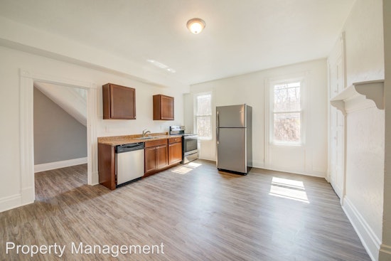 What will $900 rent you in Pittsburgh, right now?