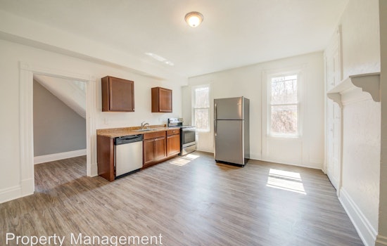 What will $900 rent you in Pittsburgh, right now?