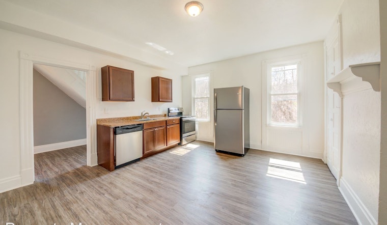 What will $900 rent you in Pittsburgh, right now?