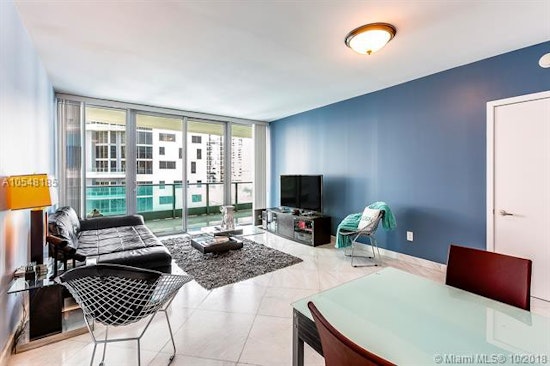 What does $2,700 rent you in Miami, today?