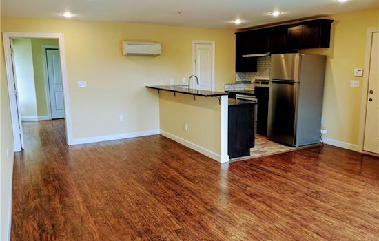 What will $1,400 rent you in Detroit, right now?