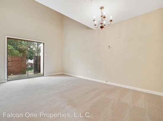 What does $900 rent you in Charlotte, today?